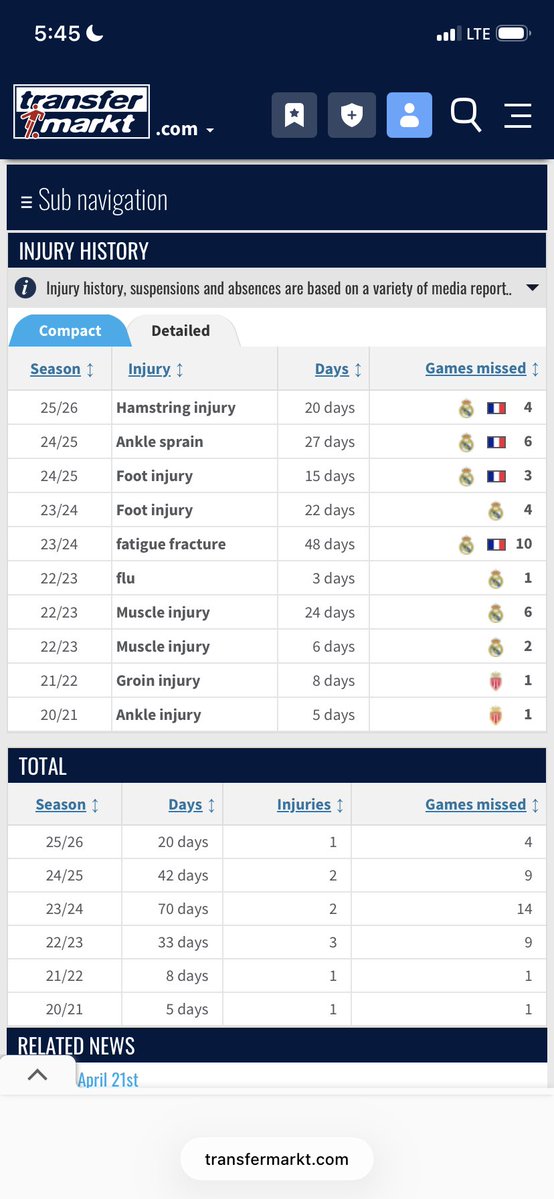 Leanerera tweet media