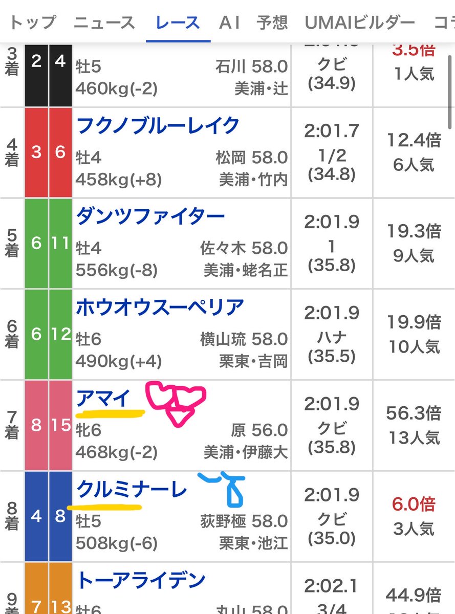 くるみちゃん tweet media