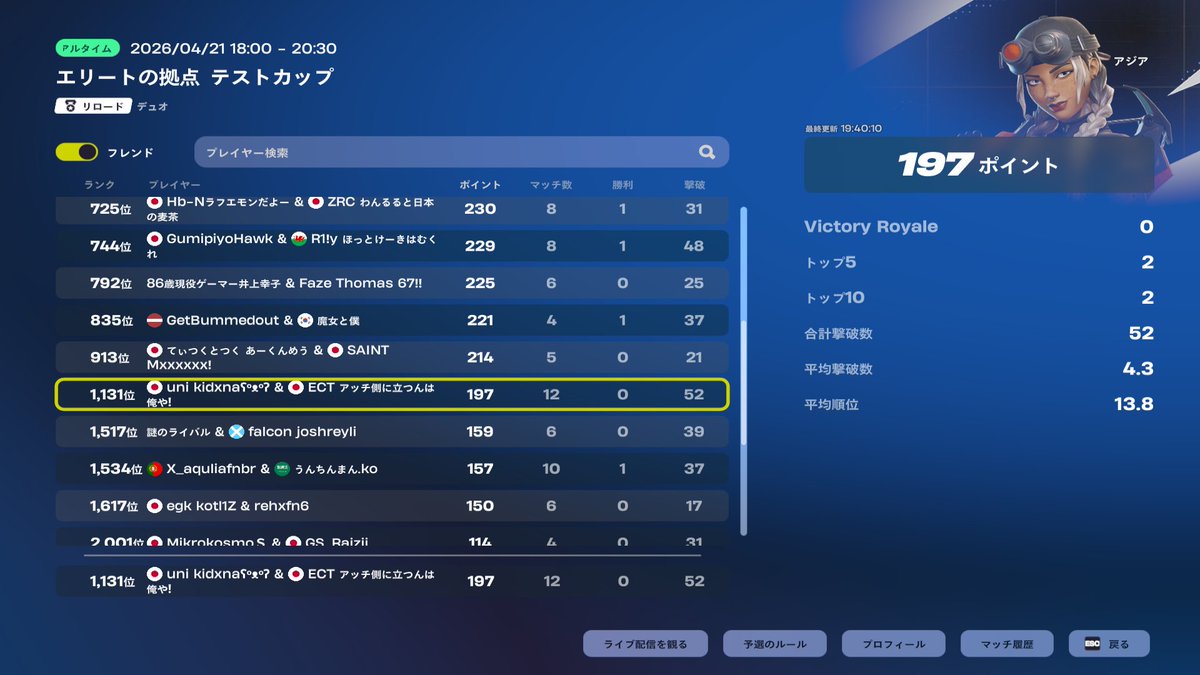 UNI Kiduna👿♠ tweet media