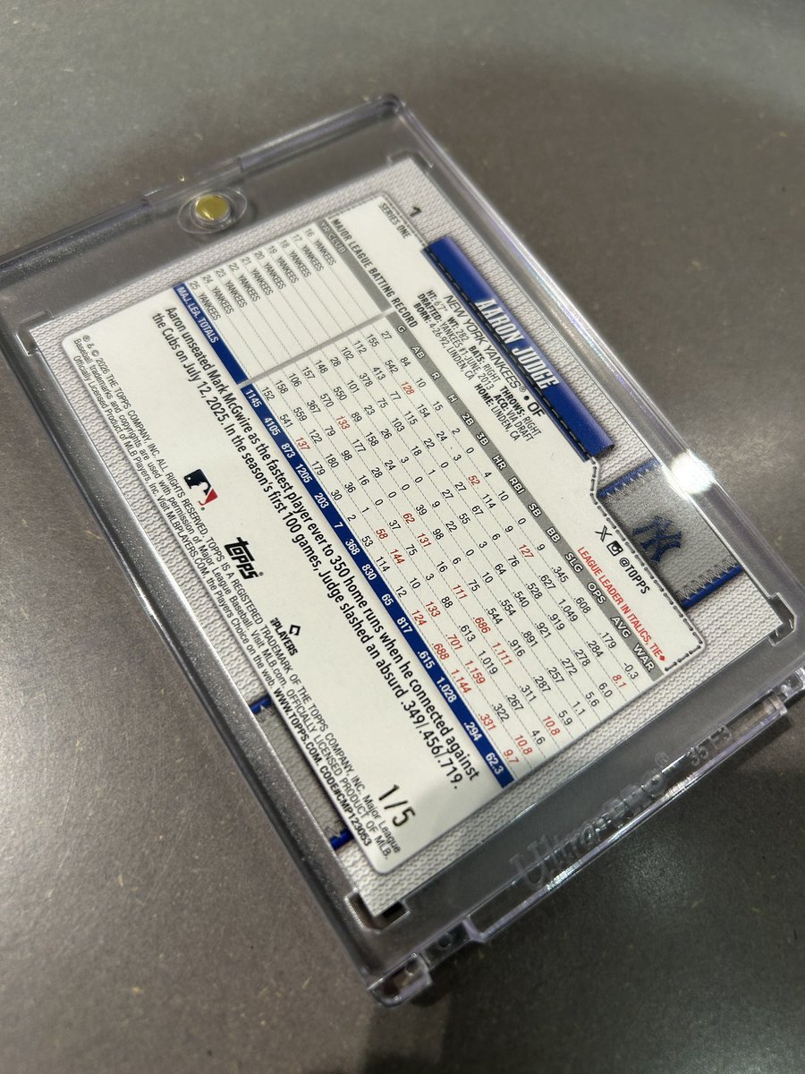 mint_d_tokyo's tweet image. Aaron Judge 選手の5枚限定を販売中です！

コンディションも良くオススメの1枚です✨

#MLB #TOPPS