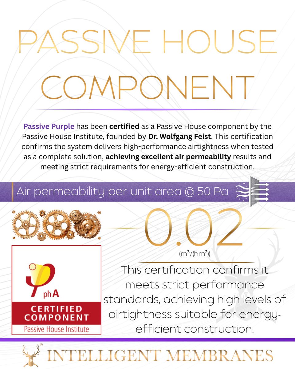 IntelligentMemb's tweet image. Passive Purple. Proven. Tested. Certified.
Built for real performance on site.
intelligentmembranes.com/products/passi…
#vapourcontrol #protection #construction