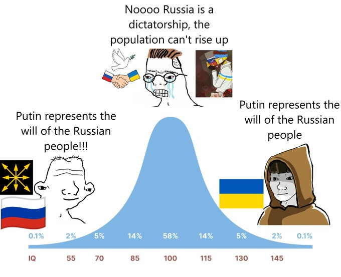 Volodymyr Tretyak 🇺🇦 tweet media