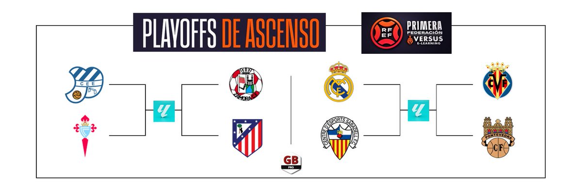 GradaBpro's tweet photo. 5 jornadas restan para terminar la temporada en 1RFEF.

Ahora mismo el playoff está así:
@CEEuropa - @CanteiraCeleste 
@ZCFoficial - @AtletiAcademia 
-----
@lafabricacrm - @CESabadell 
@CanteraGrogueta - @PontevedraCFSAD https://t.co/xf8HXbtUKC