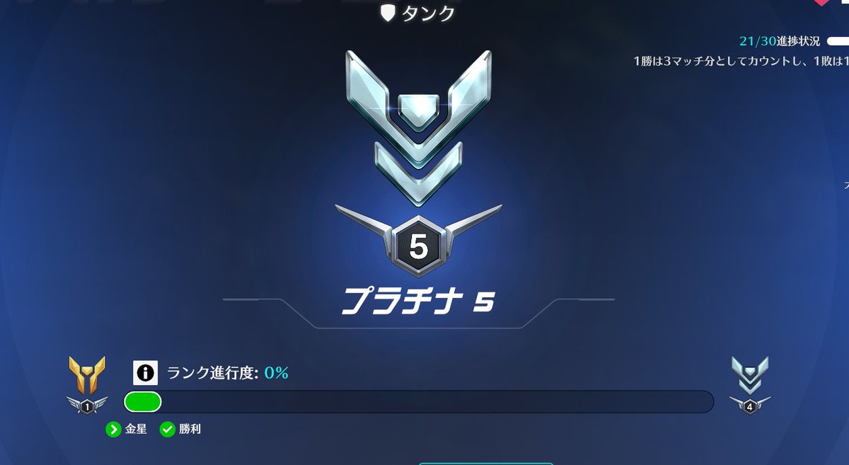 さとうですよ tweet media