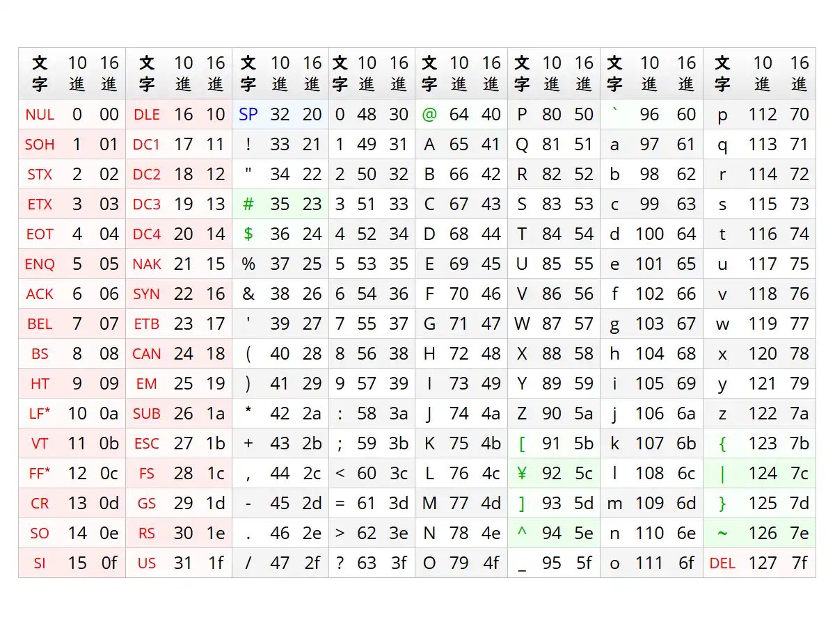 ケニニ tweet media