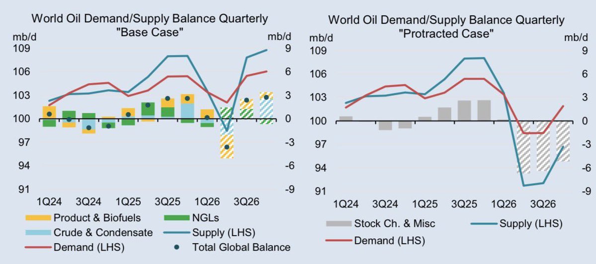 Lukas Ekwueme tweet media