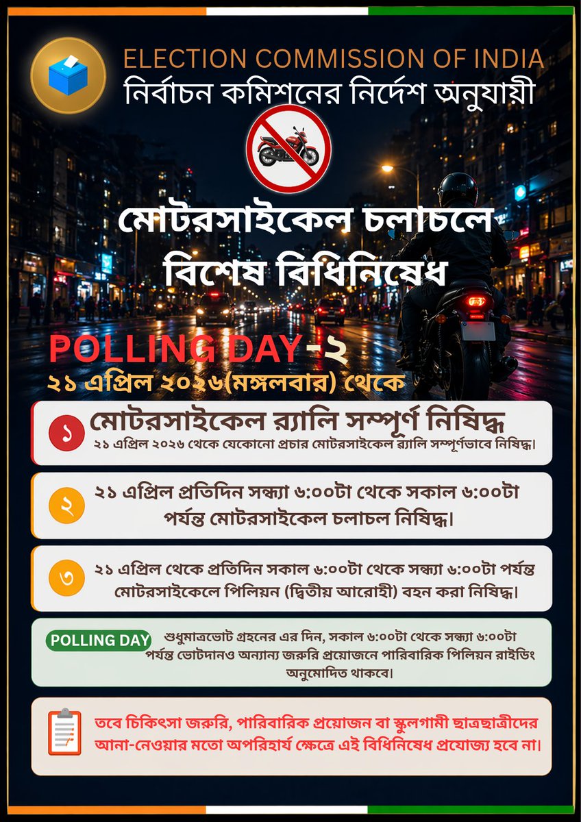 COOCHBEHAR DISTRICT POLICE tweet media