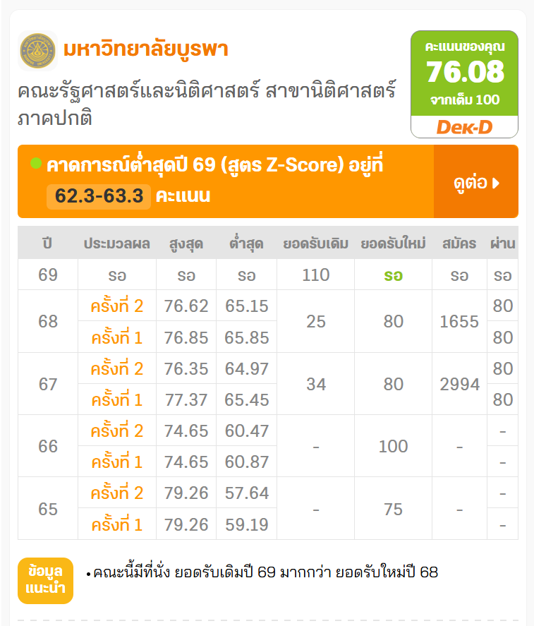 พี่ลาเต้ เว็บเด็กดี tweet media