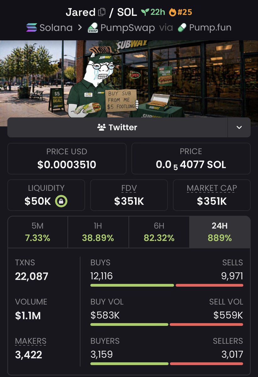 Meme Architect 🚀 tweet media