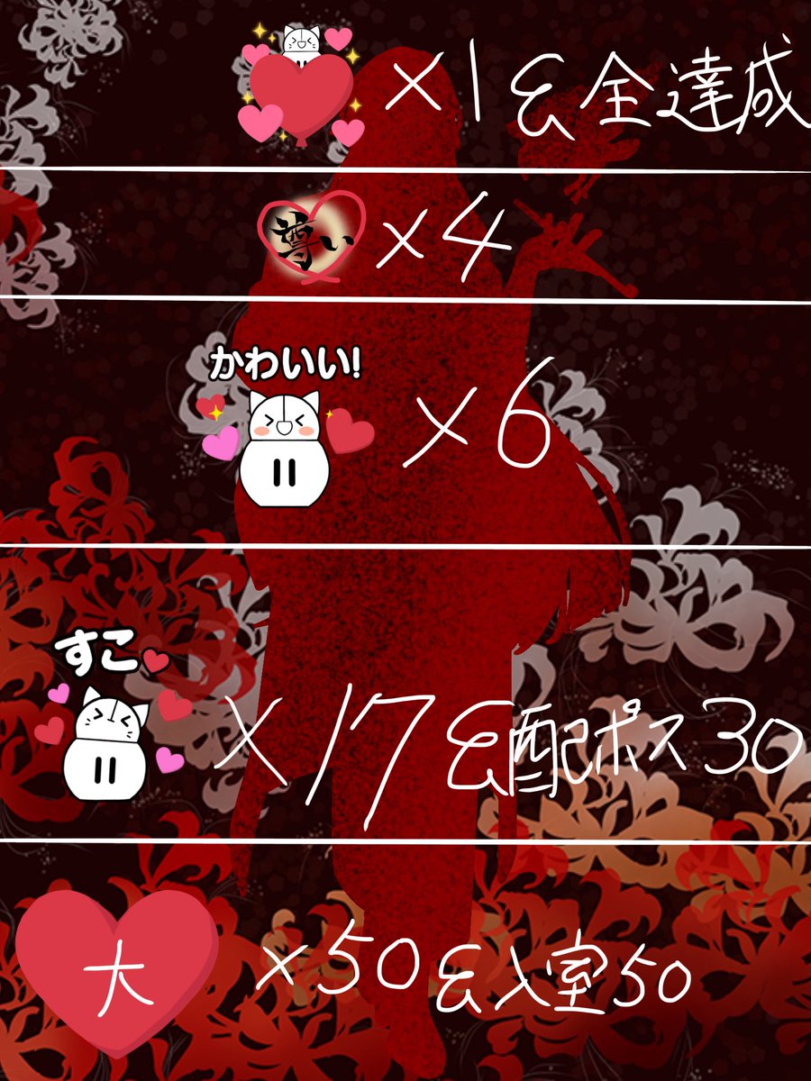 記影@4/21〜バースデーｷﾞｬﾁ tweet media