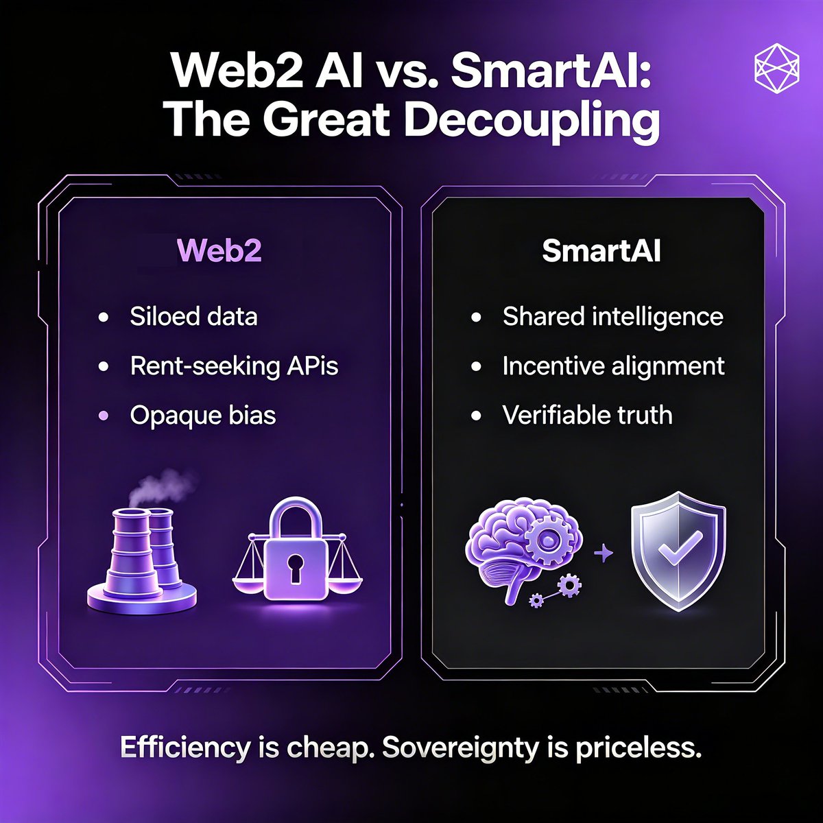 Smart AI tweet media