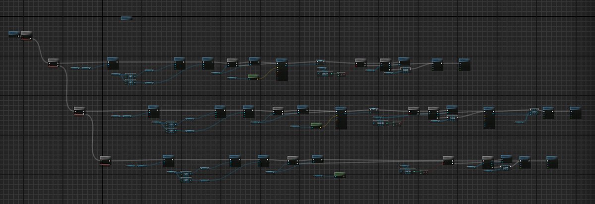 EfalGames's tweet photo. The season change function in our game.

Not the prettiest blueprint…
but it works, and that’s what matters.
We’ll clean it up later (maybe) 😅

Link in replies 👇
#indiegame #gamedev #steam #sonofadealer #unrealengine https://t.co/vNfWY07B9S