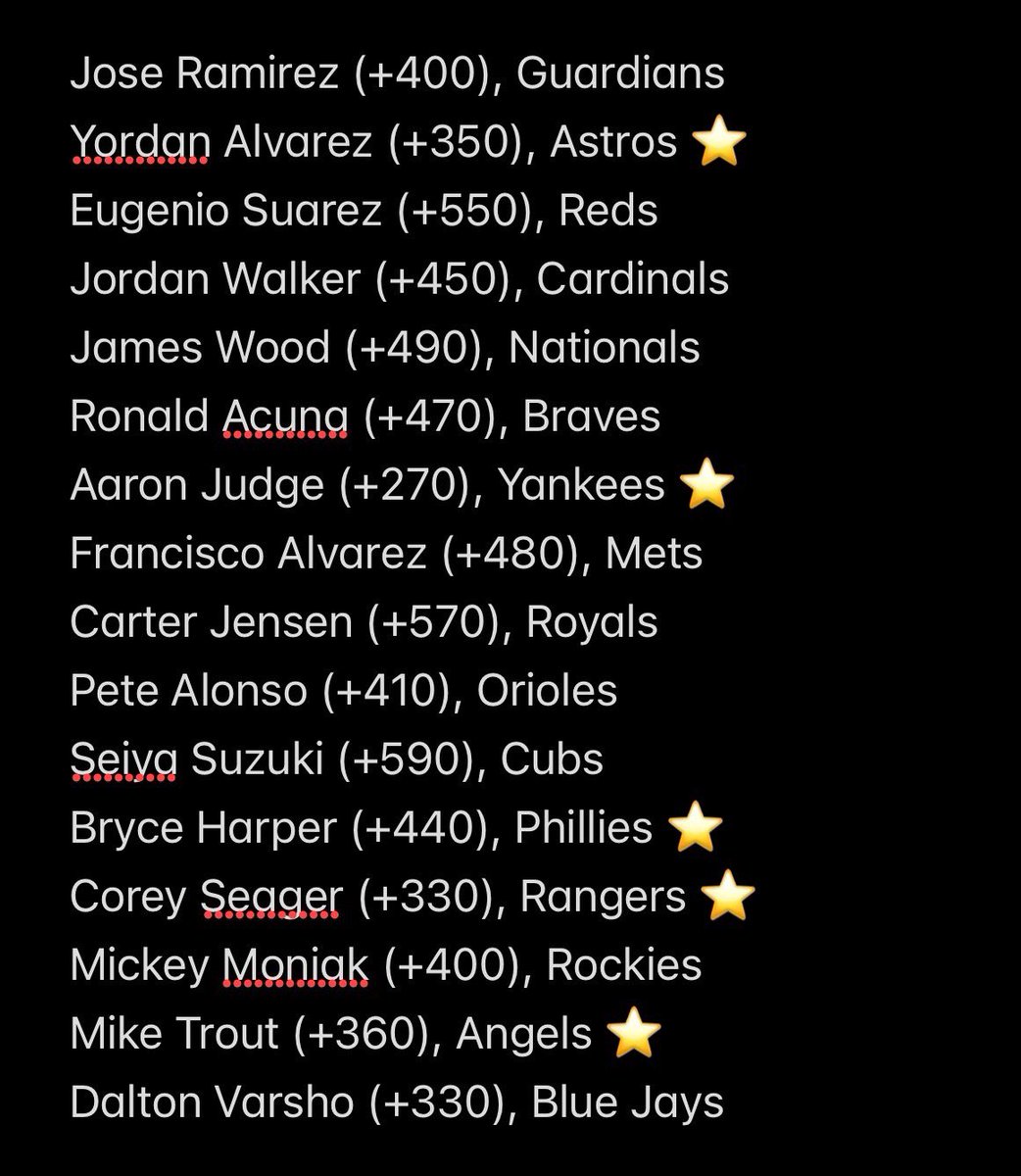 splashbets_'s tweet photo. 𝗛𝗢𝗠𝗘 𝗥𝗨𝗡𝗦 𝗦𝗛𝗘𝗘𝗧 - 4/21 📊⚾️🚀

⭐️ = our favorite plays

Mix and match players for parlays! 💰 https://t.co/v5v6yEc7Gq