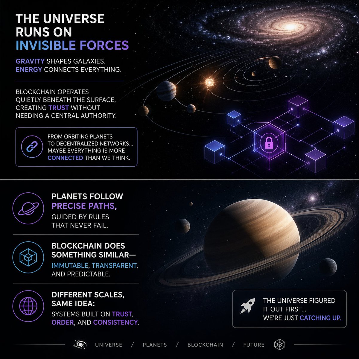 The Milky Way of crypto tweet media