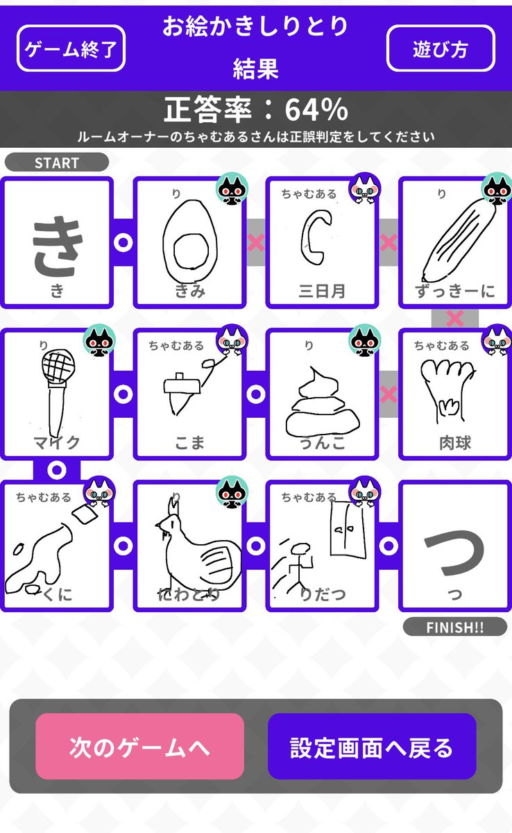 ちゃむある tweet media