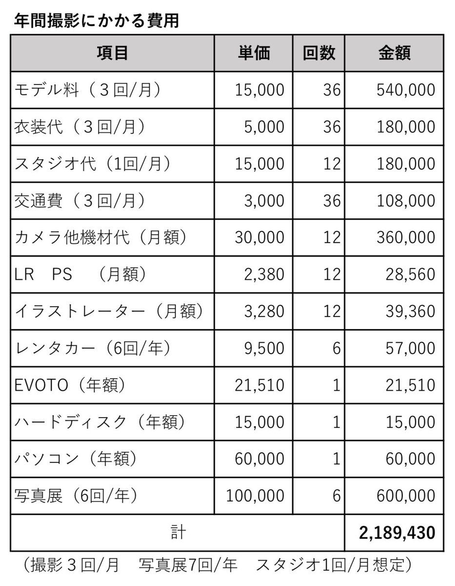 𝐊_𝐌𝐮𝐠𝐮𝐫𝐮𝐦𝐚 tweet media