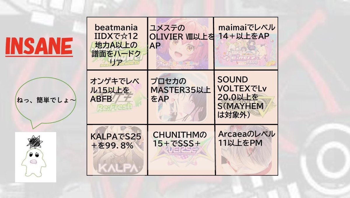 omu___beat's tweet photo. 新歓ビンゴは以下の通りです！
4つの難易度があります！ https://t.co/YcZqOtGoPM