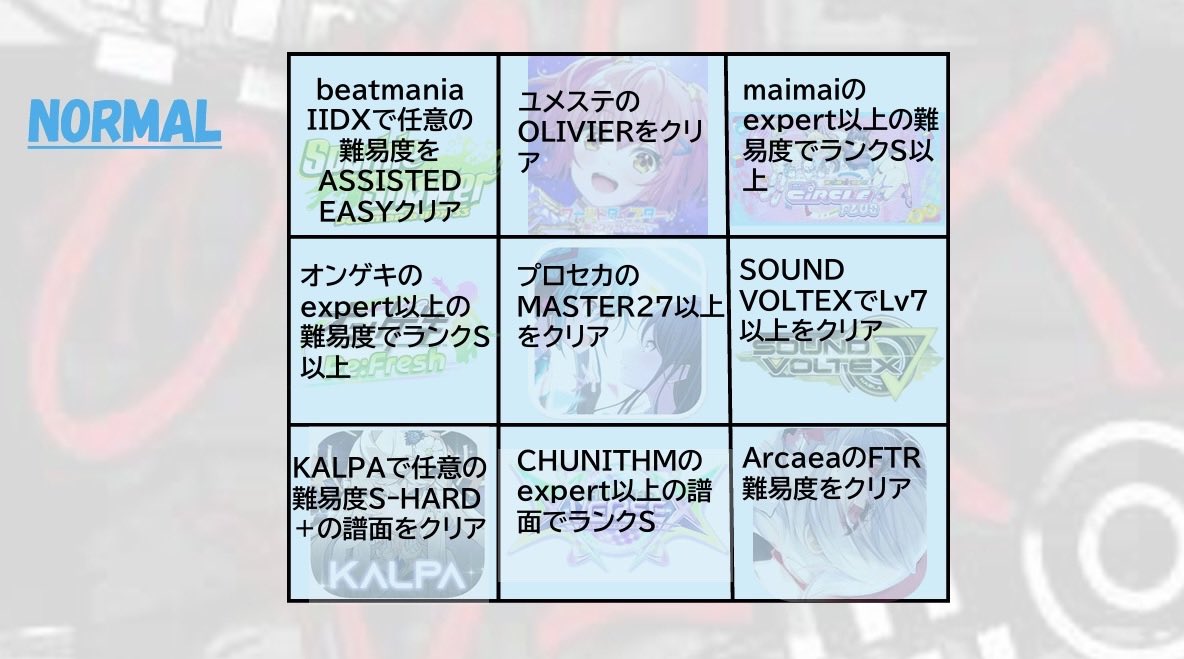 omu___beat's tweet photo. 新歓ビンゴは以下の通りです！
4つの難易度があります！ https://t.co/YcZqOtGoPM