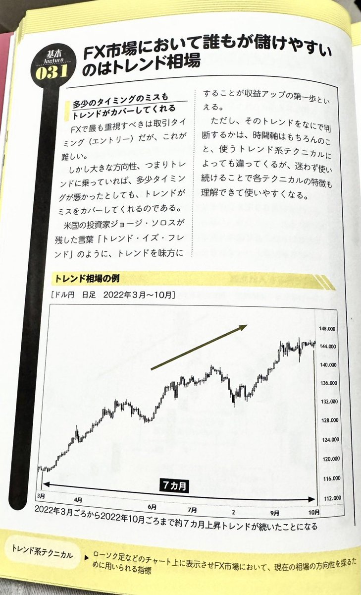 renfx_ren's tweet image. #FX でこれ覚えてから、億稼いだ

『いいね、保存』しといて

もっと詳しく知りたいですか？