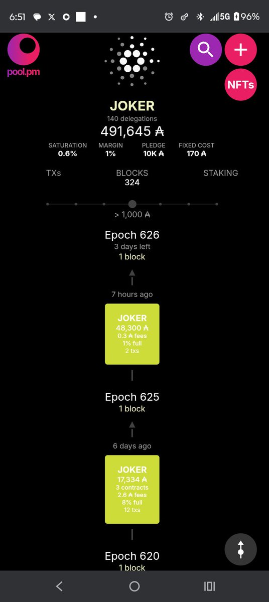 illimitable_HSP's tweet photo. 🚀 Stake with **JokerPool** on Cardano!
Low 1% margin • Only 0.6% saturation • Reliable blocks • Fixed cost 170₳
Join 140+ delegators earning rewards with us!
🔗 https://t.co/dBqodRuCFC
#Cardano #ADA #StakePool #JokerPool https://t.co/AL0FkduuMC