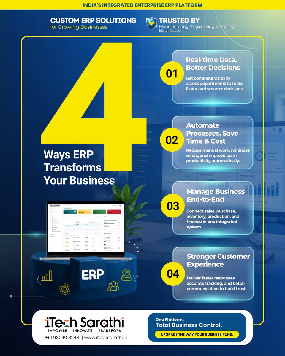itechSarathi's tweet image. Manufacturing, Engineering or Trading business owners - which challenge affects operations most right now? #BusinessTips #B2BSolutions