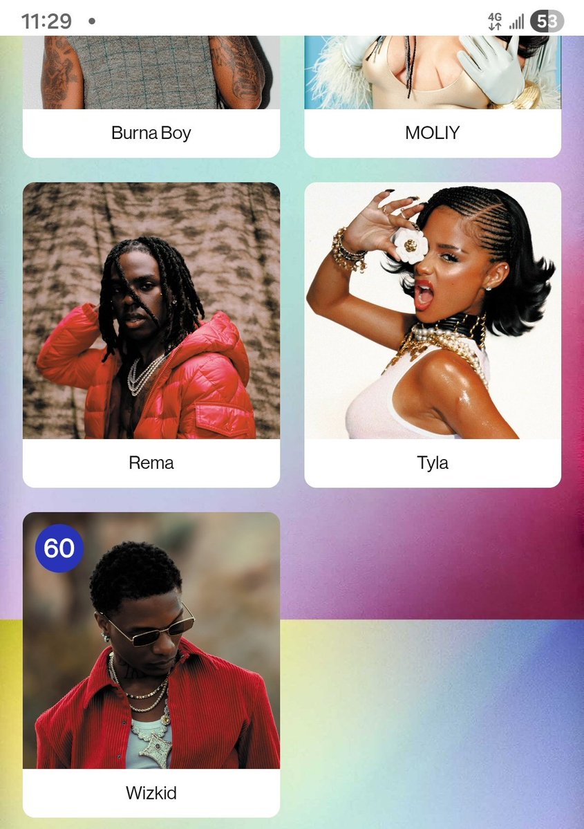 Wizkidisthegreatest tweet media