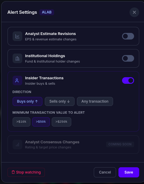 HuskyTrader tweet media