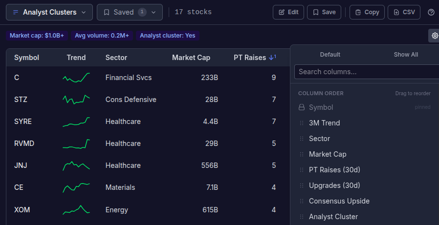 HuskyTrader tweet media