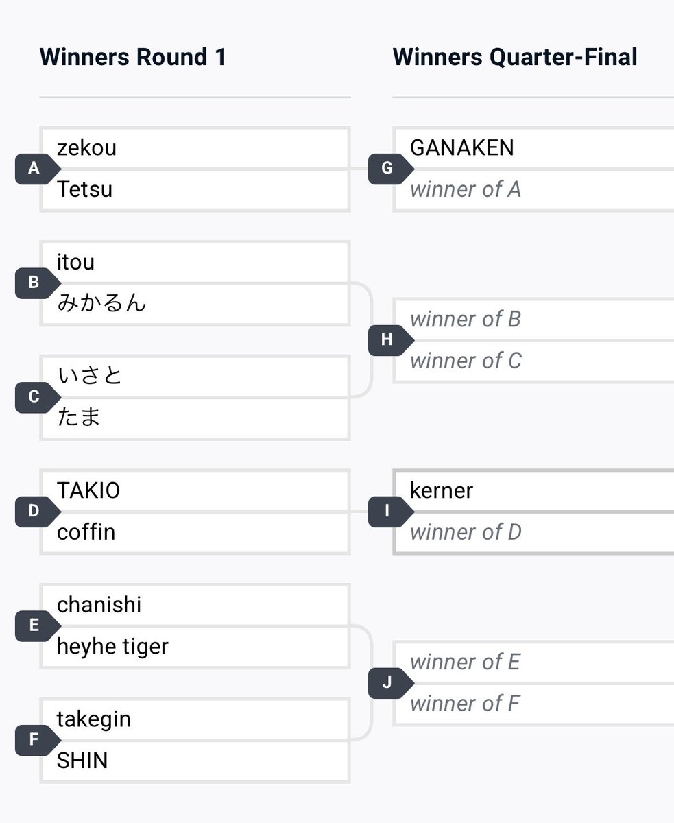 ちゃんいし tweet media