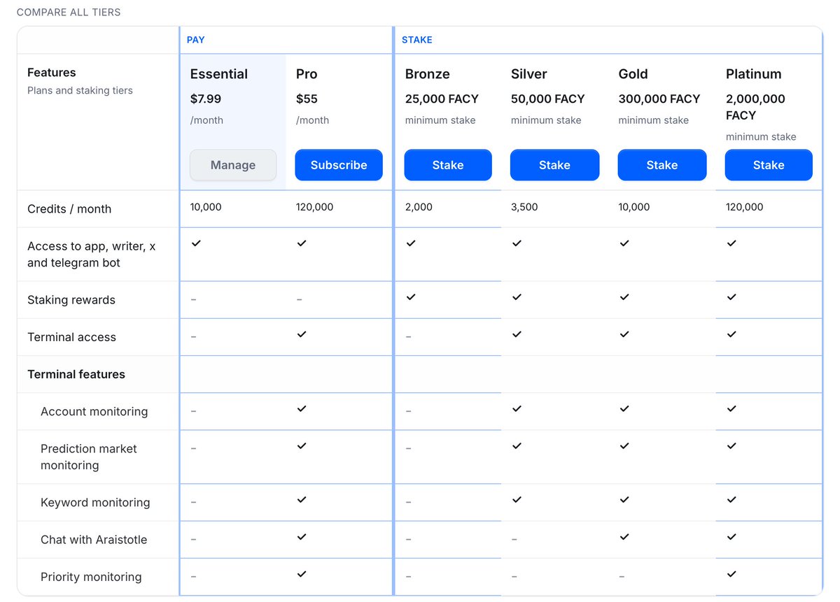 ArAIstotle Fact Checker tweet media