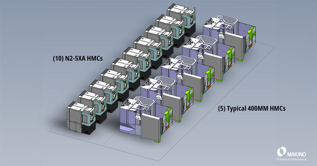 MakinoMachine's tweet image. Enhance Your Efficiency with Makino and the N2-5XA

Check out how N2-5XAs deliver high metal removal efficiency and automation readiness in a compact platform with a 54 ft² (5 m²) footprint: sm.makino.com/l/1038193/2026…

@MakinoMachine #5axis #CNC #HMC #Manufacturing