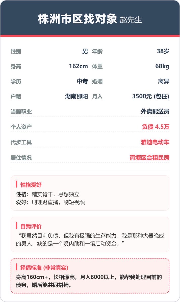 陈哥说Pro tweet media