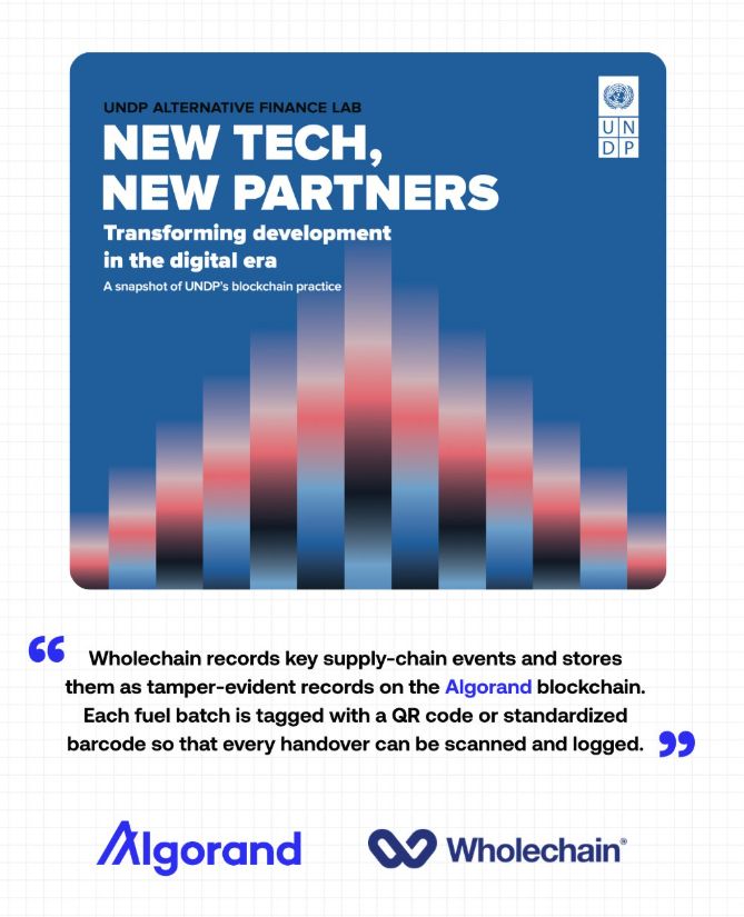 ALLINCRYPTO tweet media