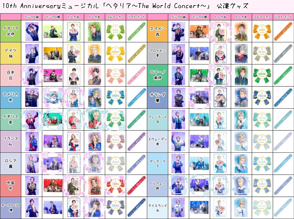 あまね@取引垢 tweet media