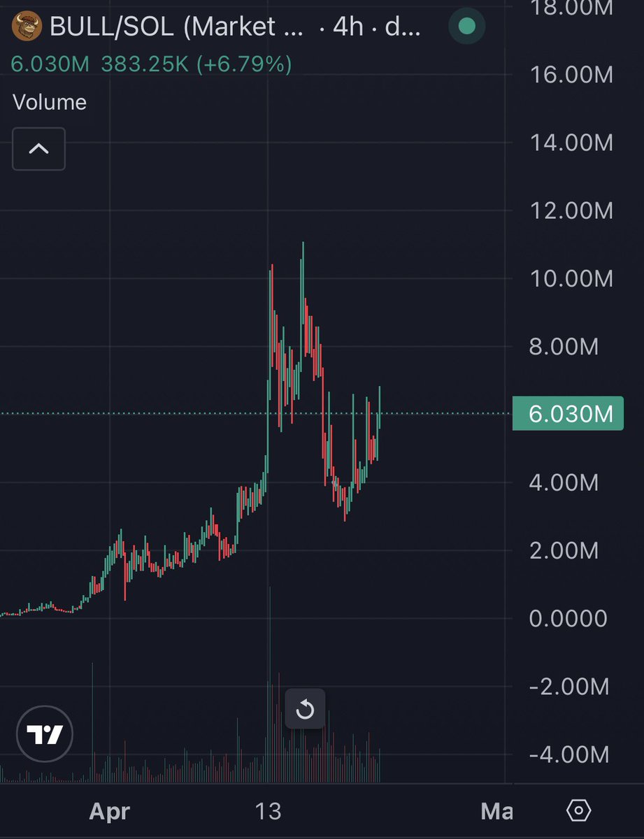 Cozy ⓣhe Caller 🔥💃🏻 tweet media