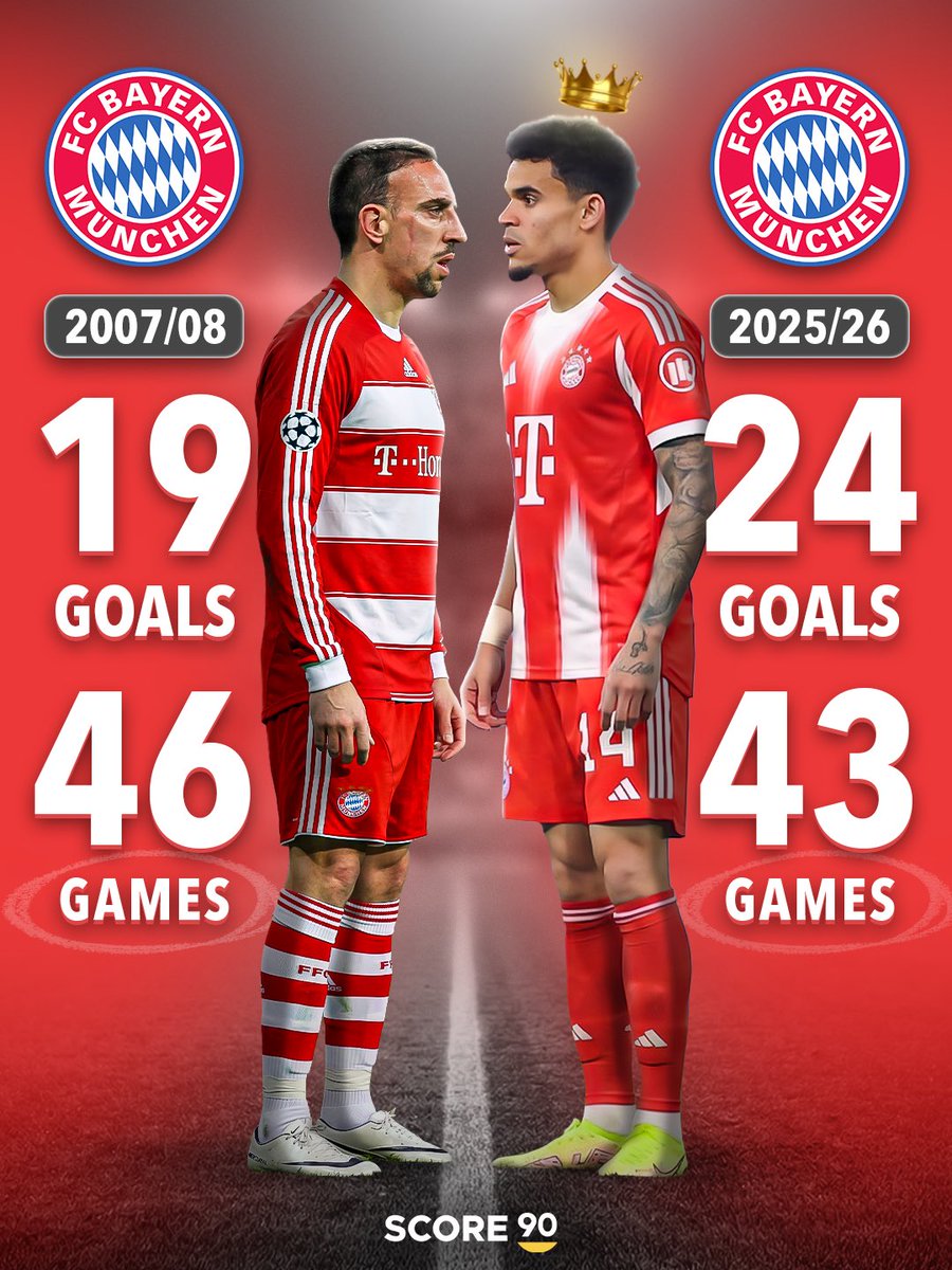 Score 90 tweet media