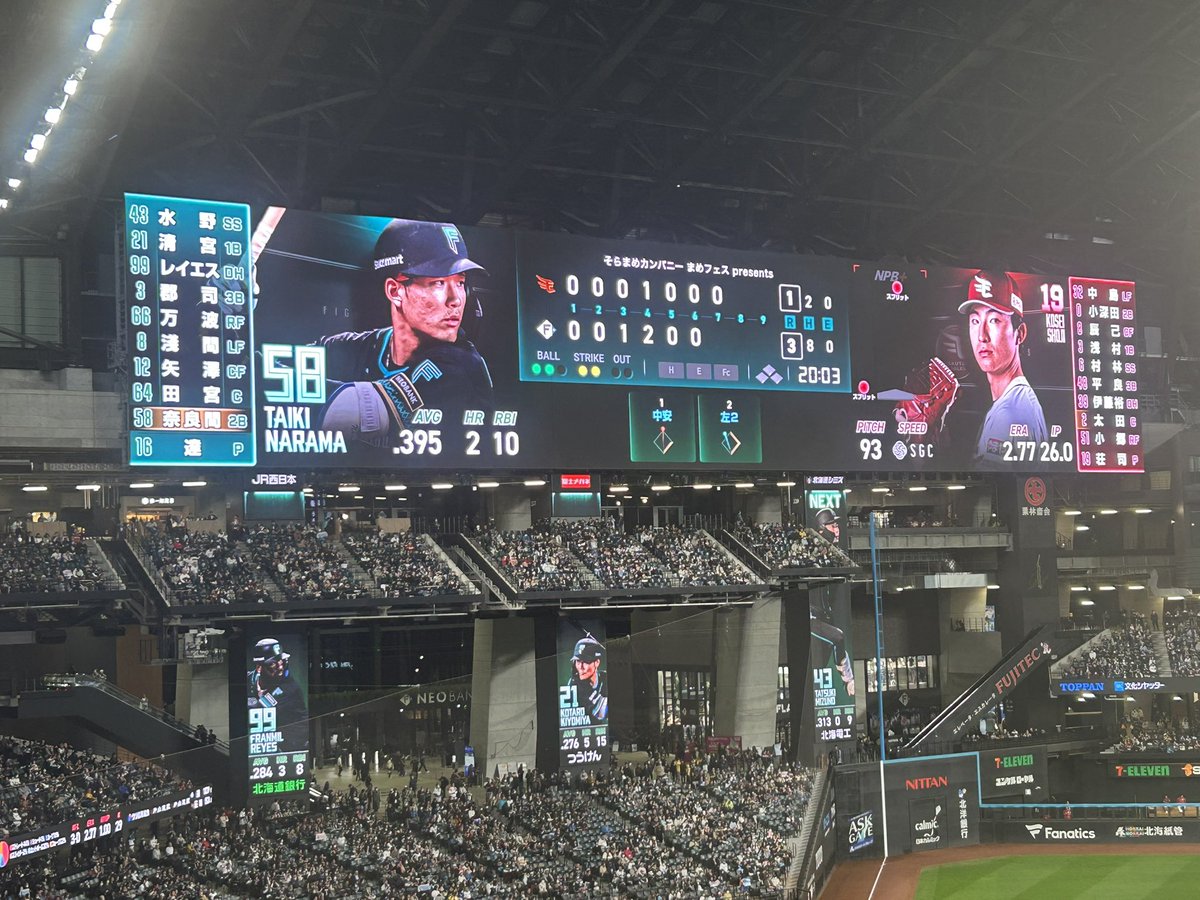 nwbaseball_ip8's tweet image. ほぼ４割打者の強打者奈良間大己様

#エスコン
#ファイターズ
#fighters
#lovefighters
#ドミれ