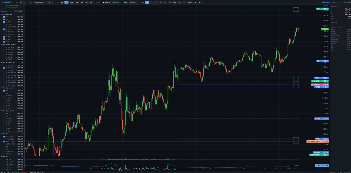 Trading Pit tweet media