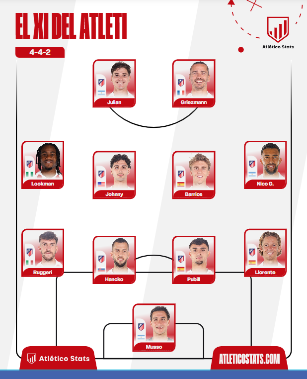 Atletista GG 1903 🏧 tweet media