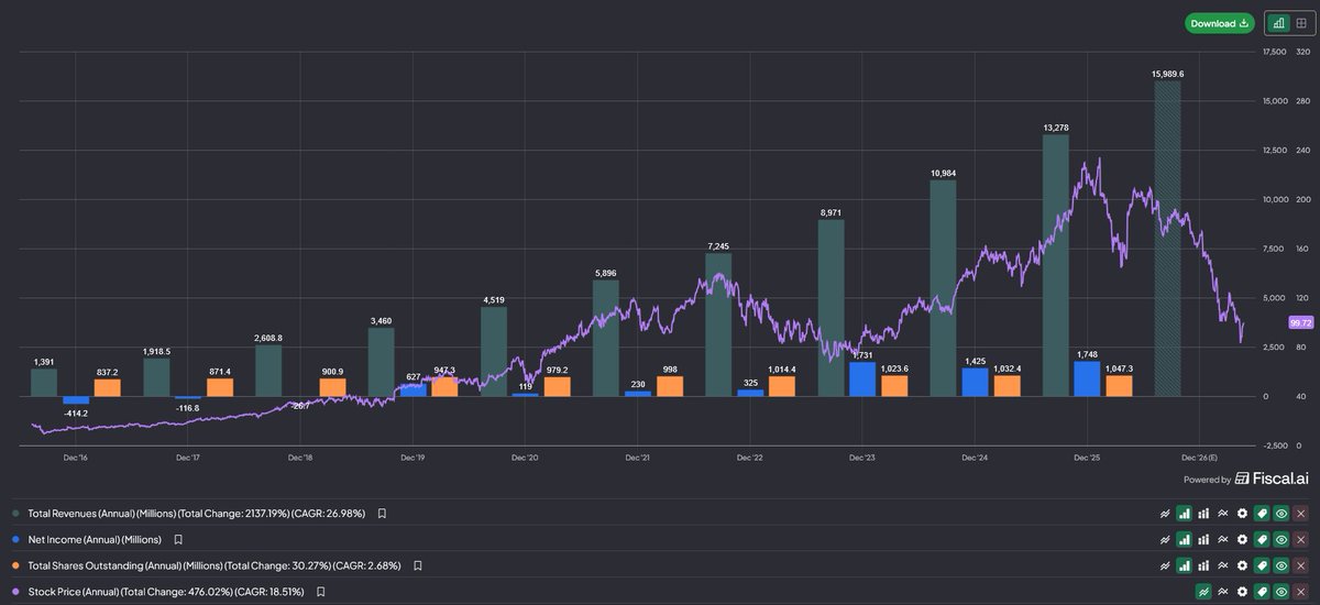 blry 🕵️‍♂️ tweet media