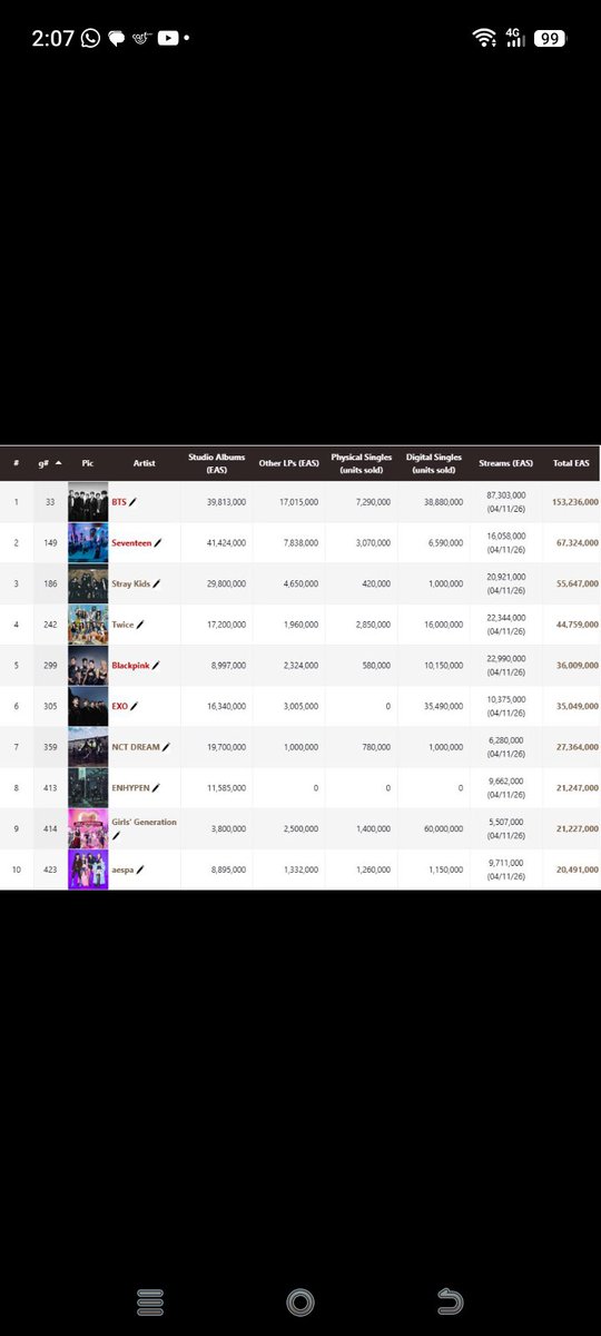 arirangmynewobsession😽 tweet media