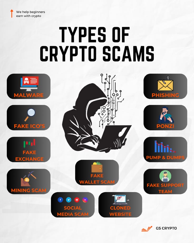 yungcizzi1's tweet photo. Crypto is a discipline game.
Investing builds patience. Trading refines decision-making.
Together, they shape a mindset that respects risk, timing, and opportunity.
In crypto, you don’t just build wealth,you build discipline, insight, and financial intelligence.
#StayLearning https://t.co/Y2FL7knhp9