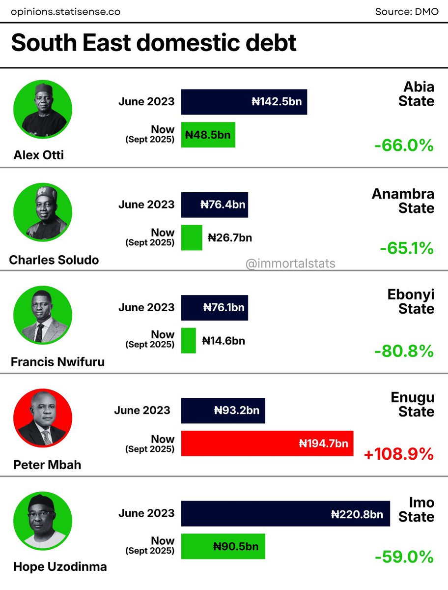 Immortal Stat tweet media