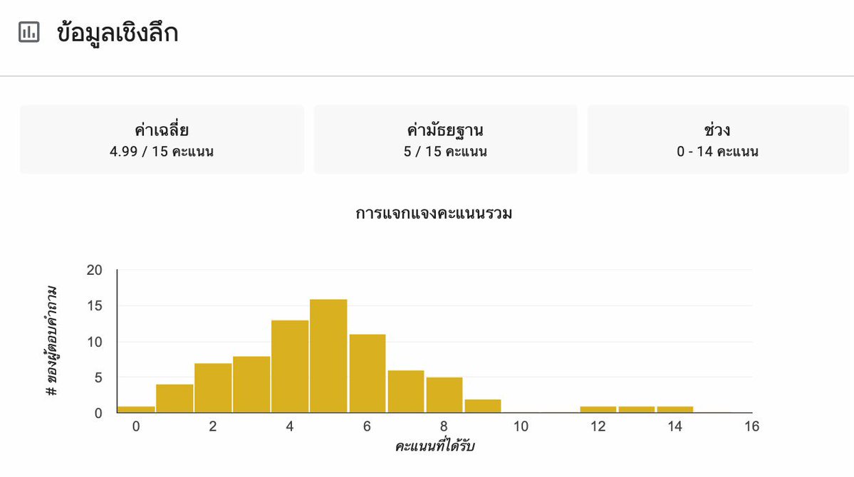 Pmooktutor tweet media