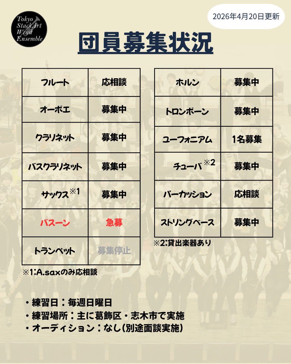東京スタックアートウインドアンサンブル 【6/14 定期演奏会@練馬文化センター】 tweet media