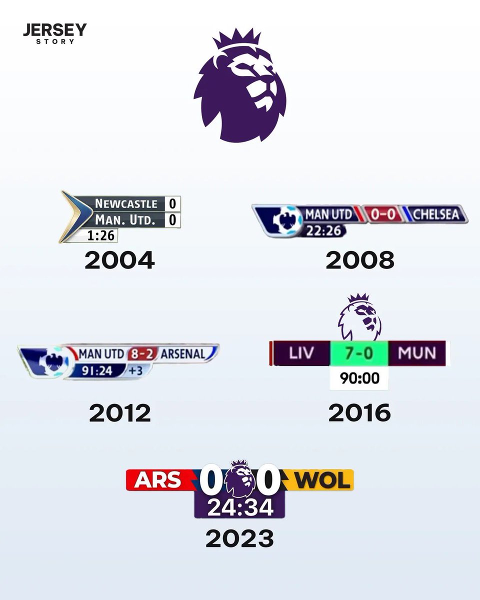 Oday Awad tweet media