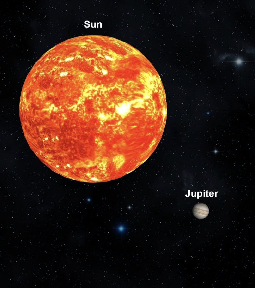 THE SCIENCE tweet media