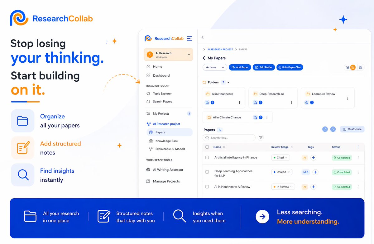 ResearchCollab tweet media