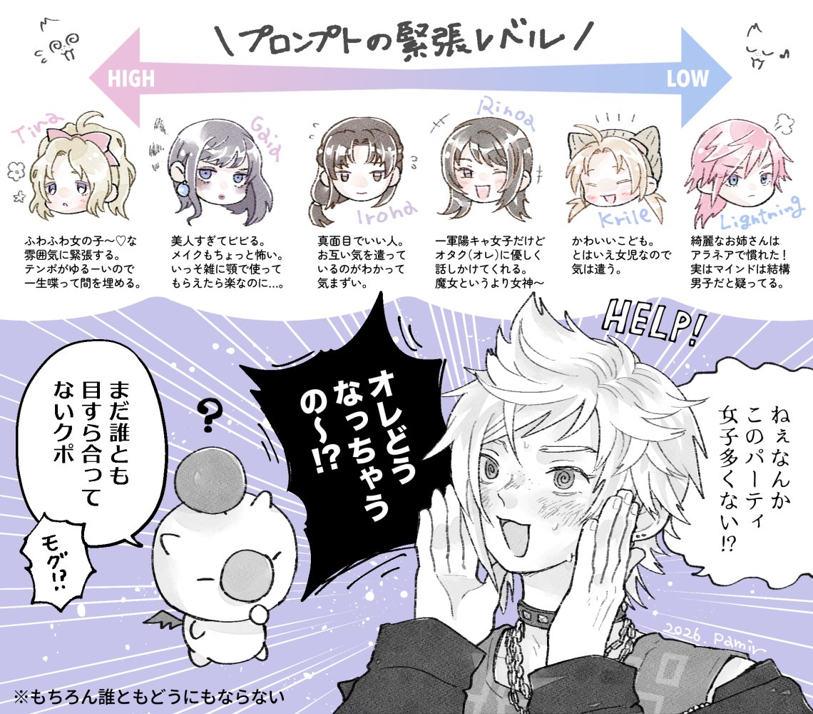 📷の女子に対するイメージ