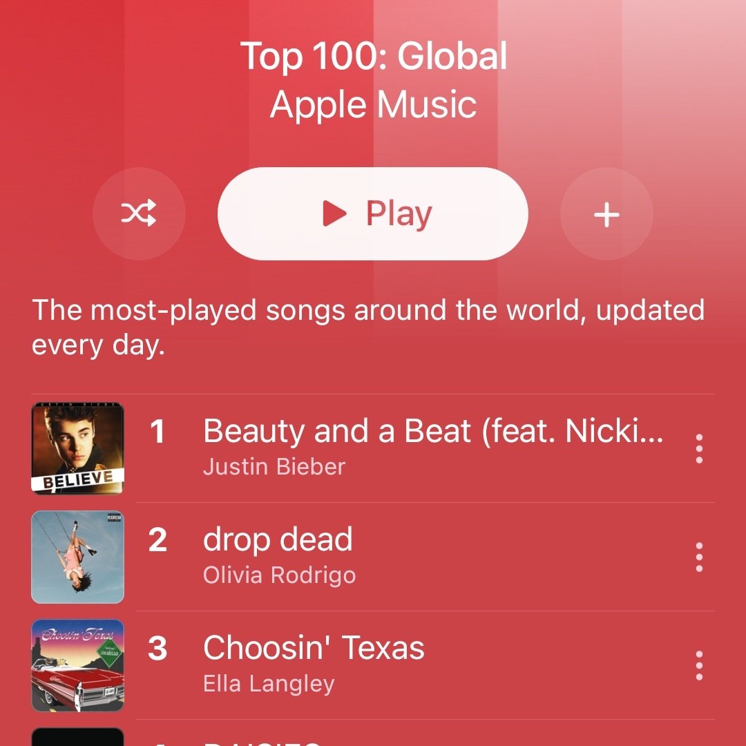 Justin Bieber Central tweet media